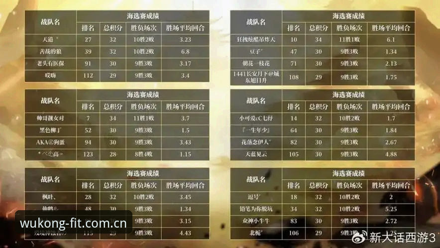 资深用户刘洋深度解析：曼联中场补强计划与悟空体育手机版观赛体验